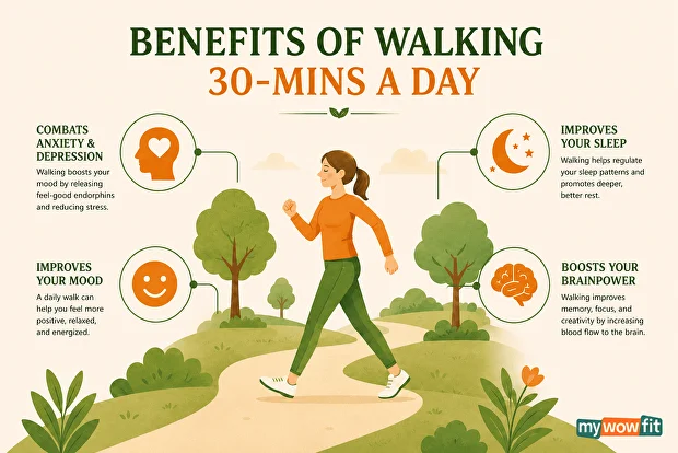 benefits of walking daily
