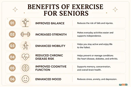 Infographic: benefits of exercise for seniors