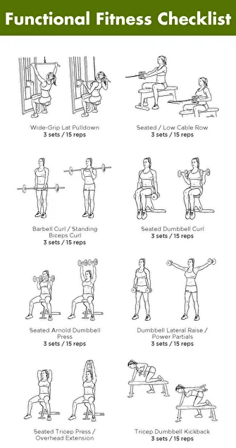 upper body