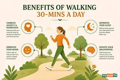 benefits of walking daily