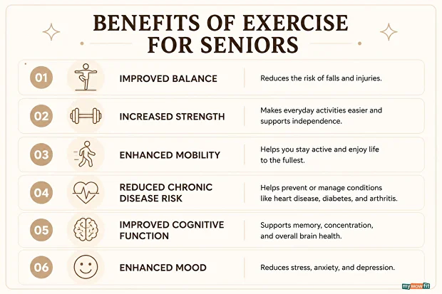 Infographic: benefits of exercise for seniors