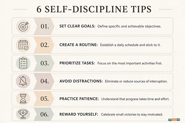 Infographic: 6 self-discipline tips for workout consistency