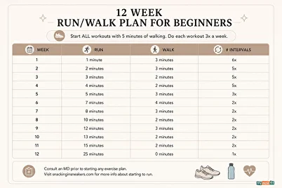 week running plan