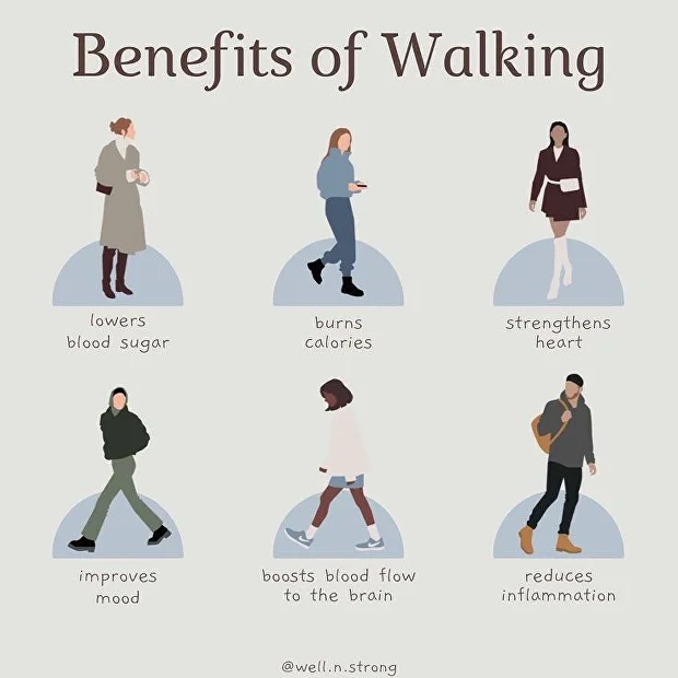 walking benefits