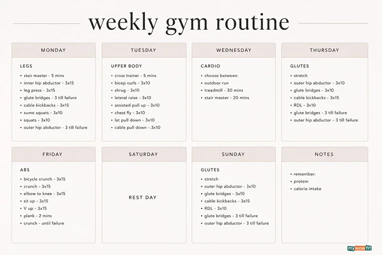 gym workout plans for women
