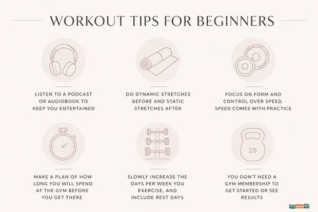 workout tips for beginners 