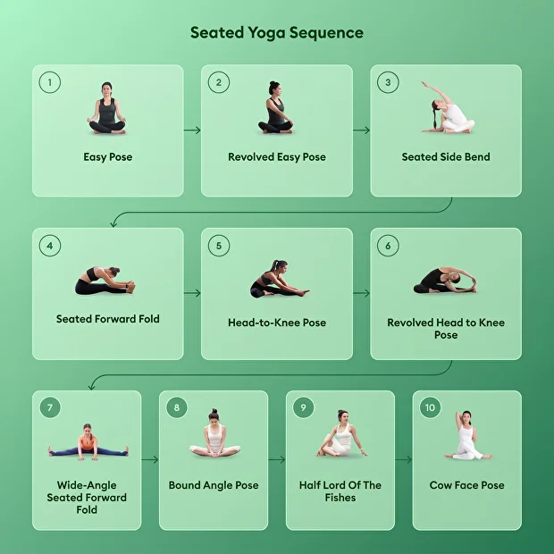 Yoga Poses 