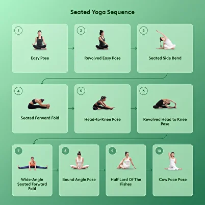 Yoga Poses 