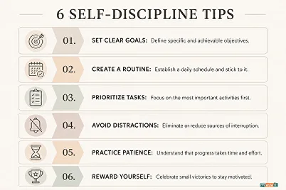 Infographic: 6 self-discipline tips for workout consistency