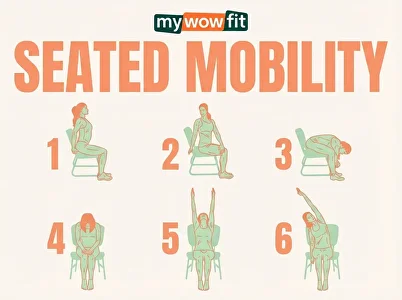 seated mobility