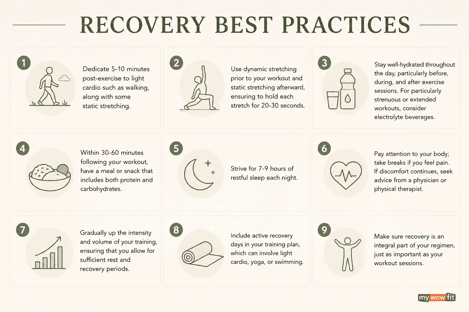 Infographic: recovery best practices