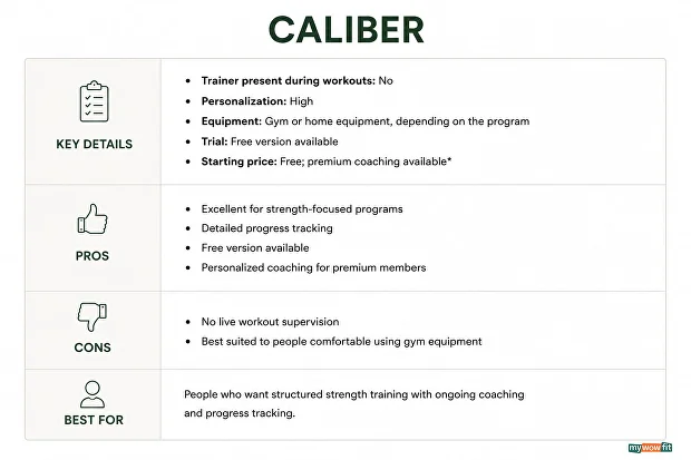 Caliber key details and pros and cons