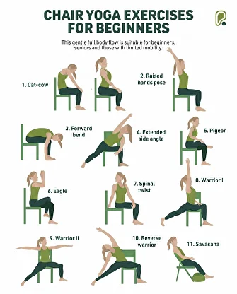 Standing poses