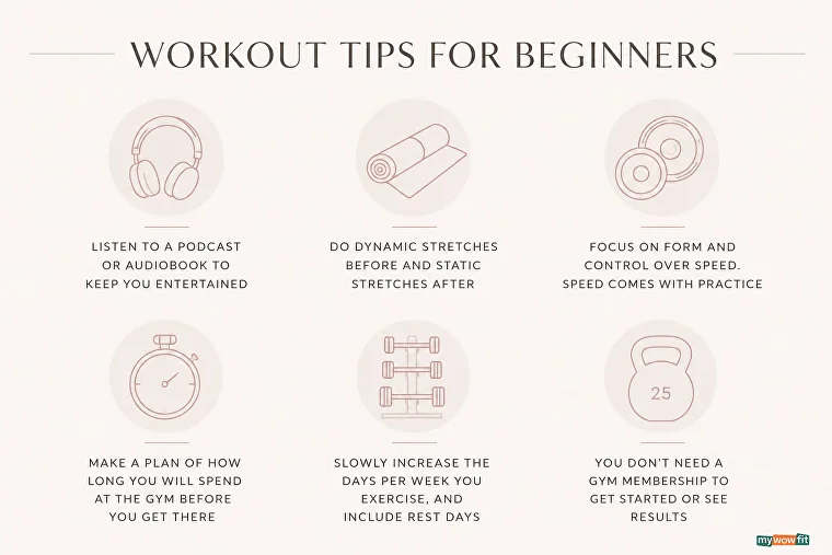 workout tips for beginners 