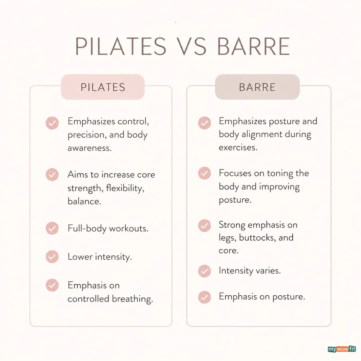 Barre and Pilates