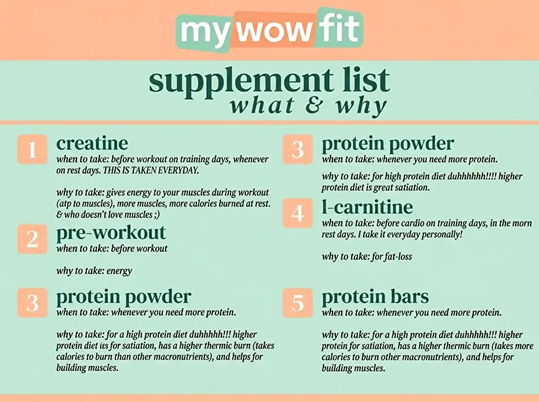  workout supplements ingredients 