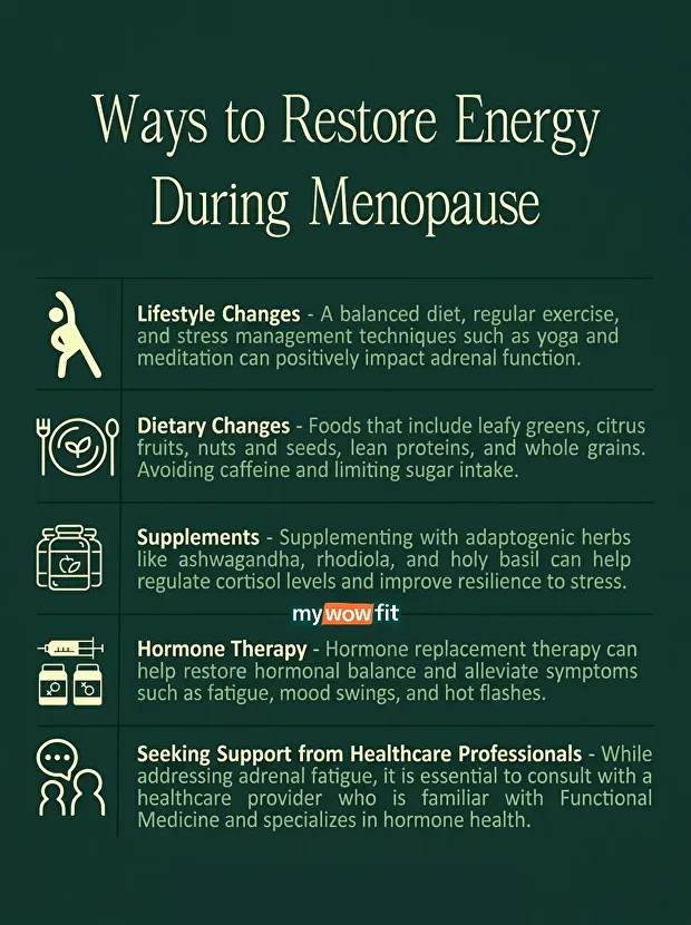 does exercise help menopause