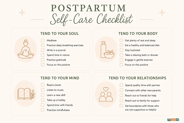 postpartum