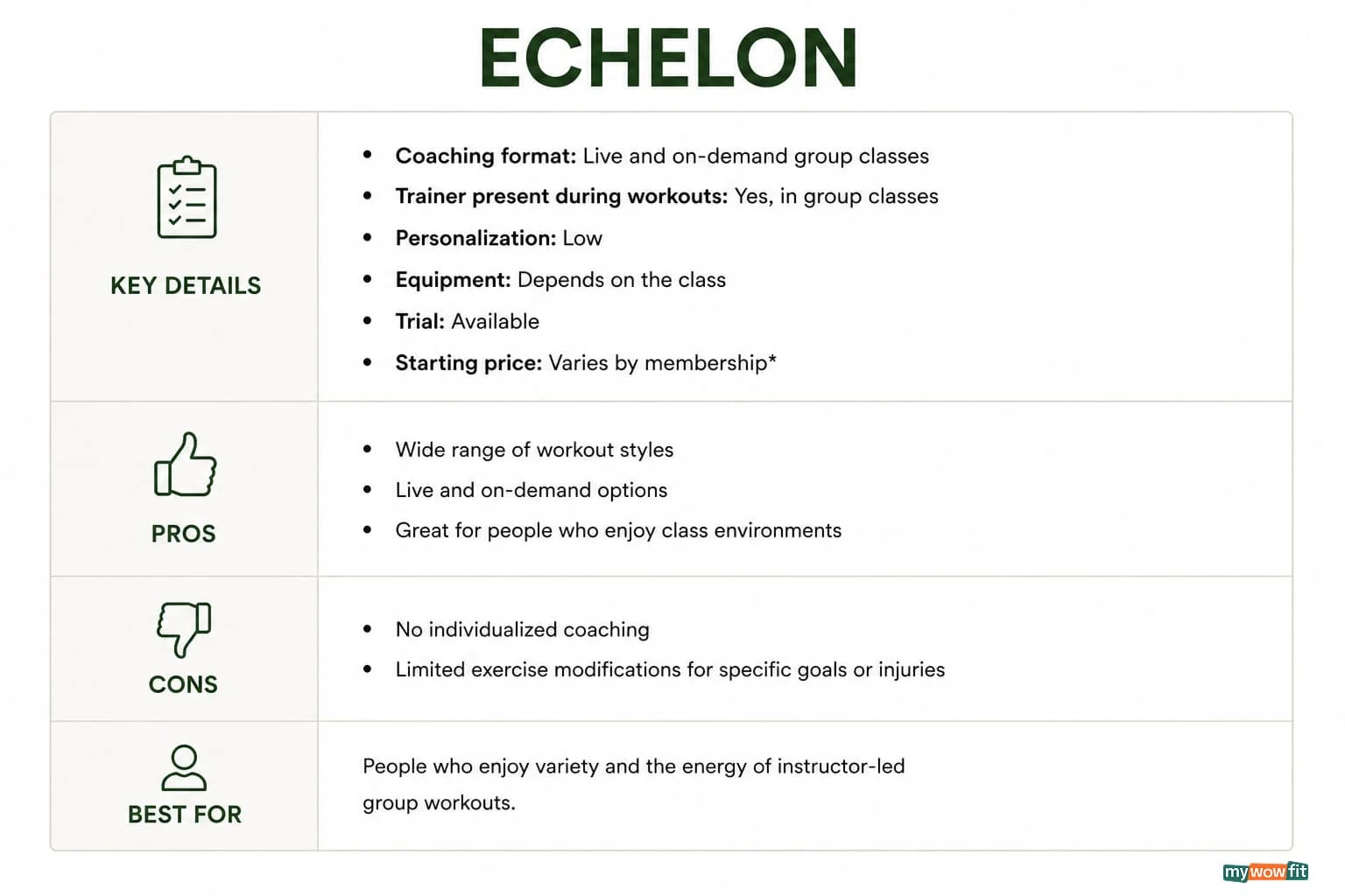 Echelon key details and pros and cons