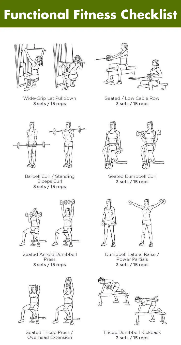 upper body