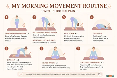 somatic morning routine