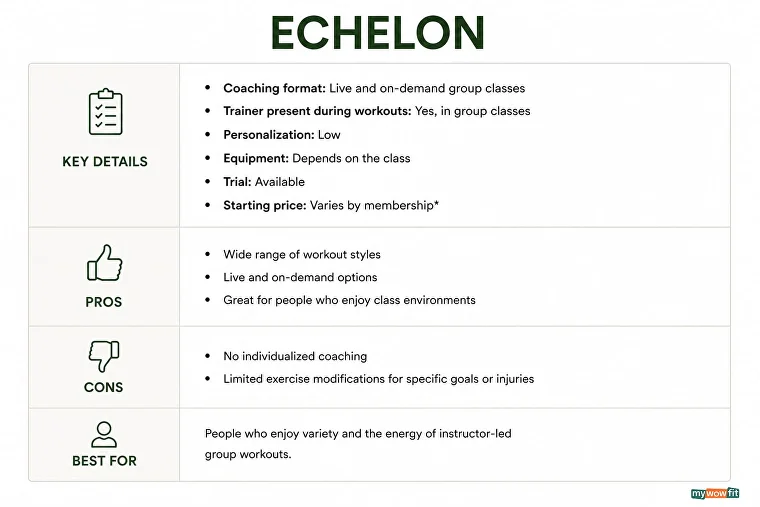 Echelon key details and pros and cons