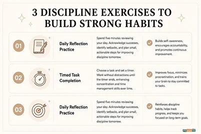 forming fitness habits