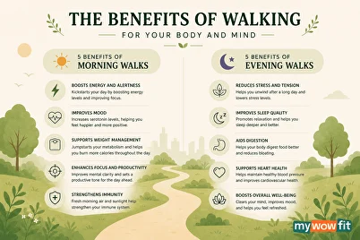walking benefit