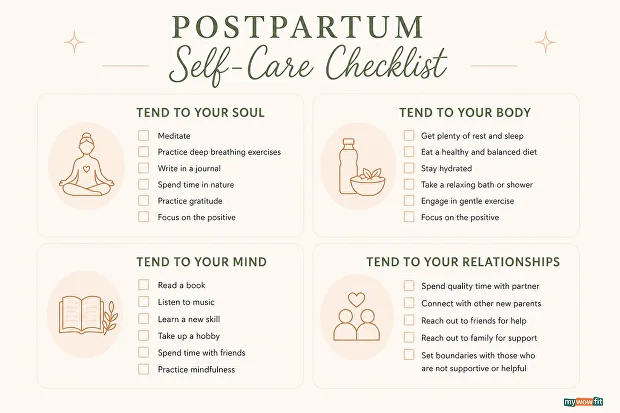 postpartum