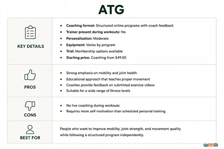 ATG key details and pros and cons