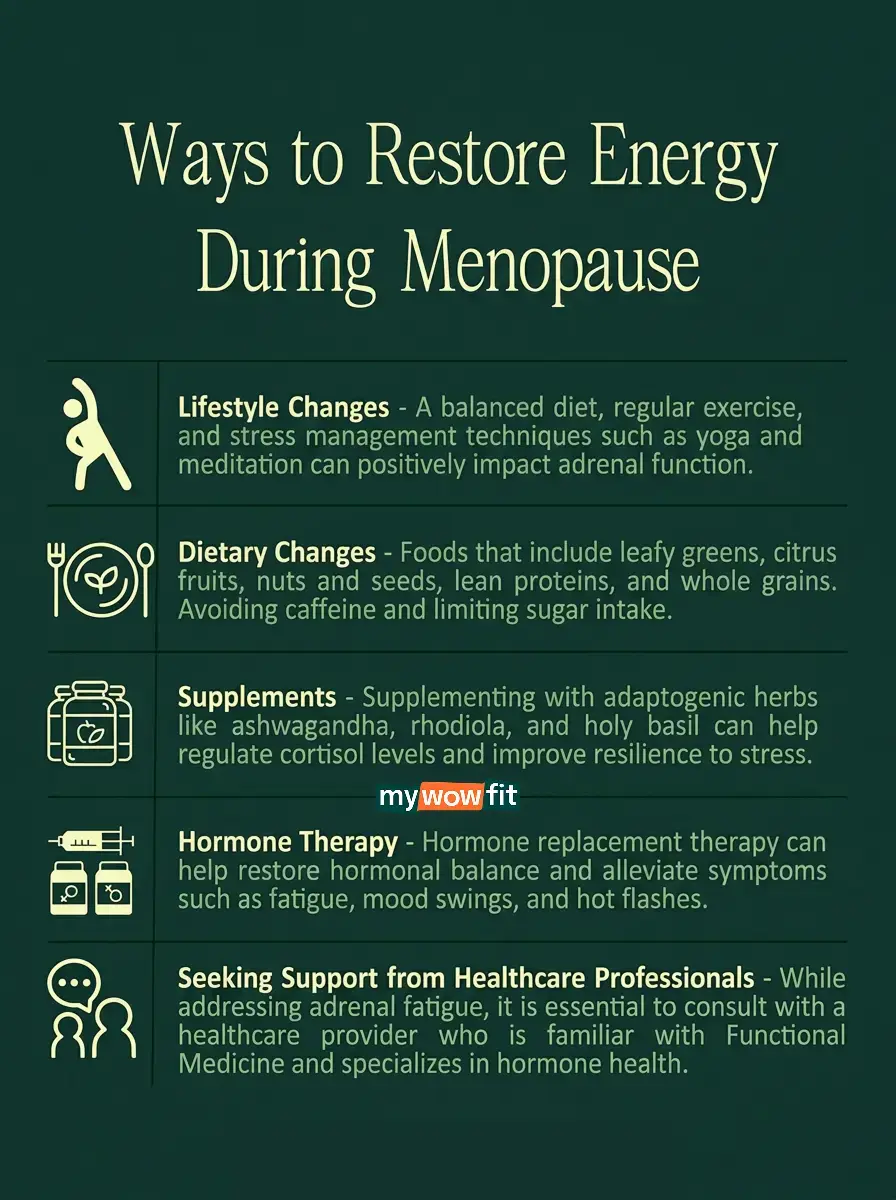 does exercise help menopause