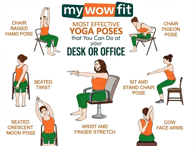 office upper body training