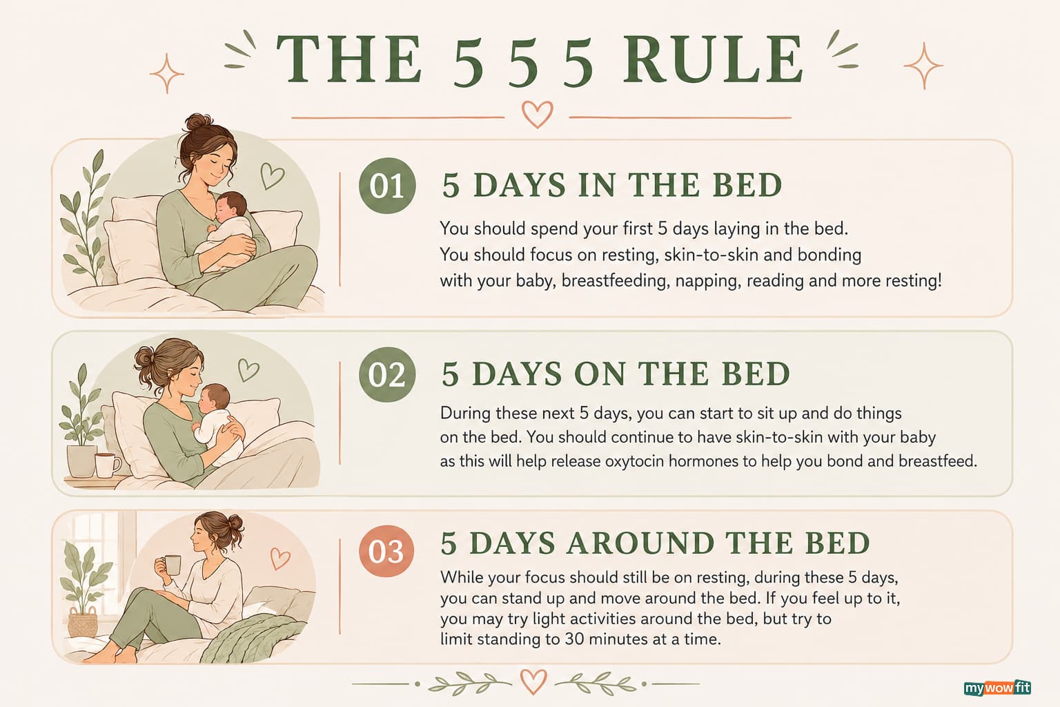 the 5 5 5 rule