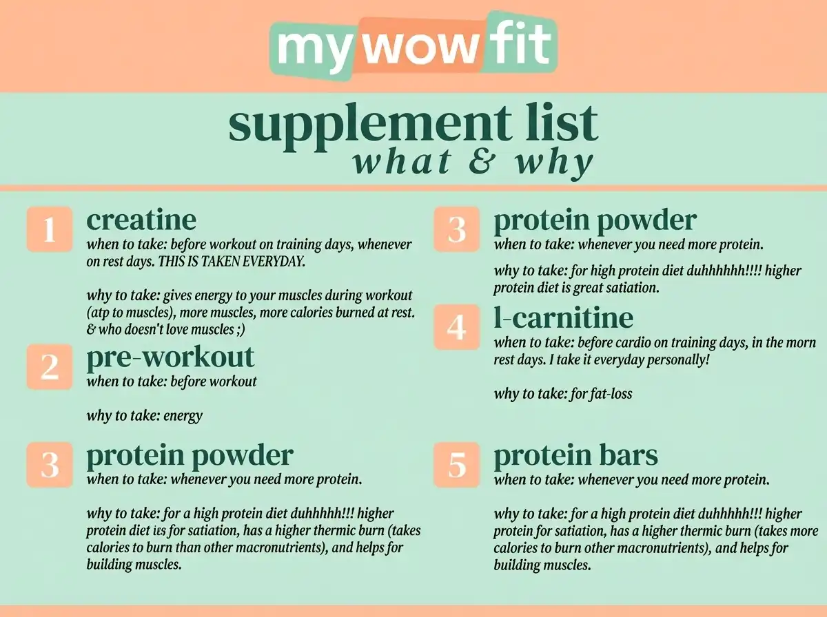  workout supplements ingredients 
